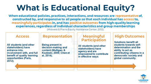 What is educational equity? Access, representation, meaningful participation, high outcomes